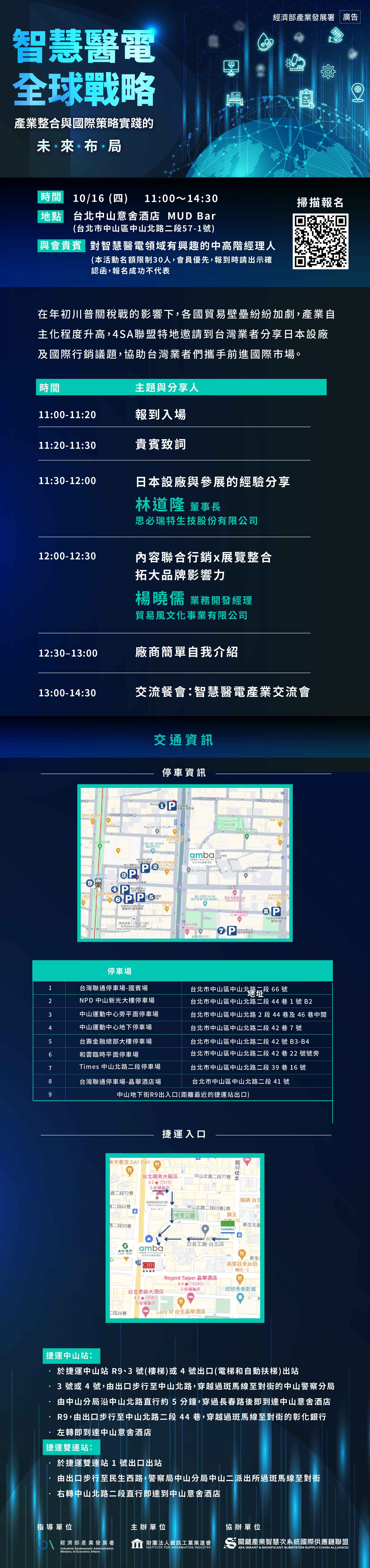 資策會智慧醫電活動流程圖